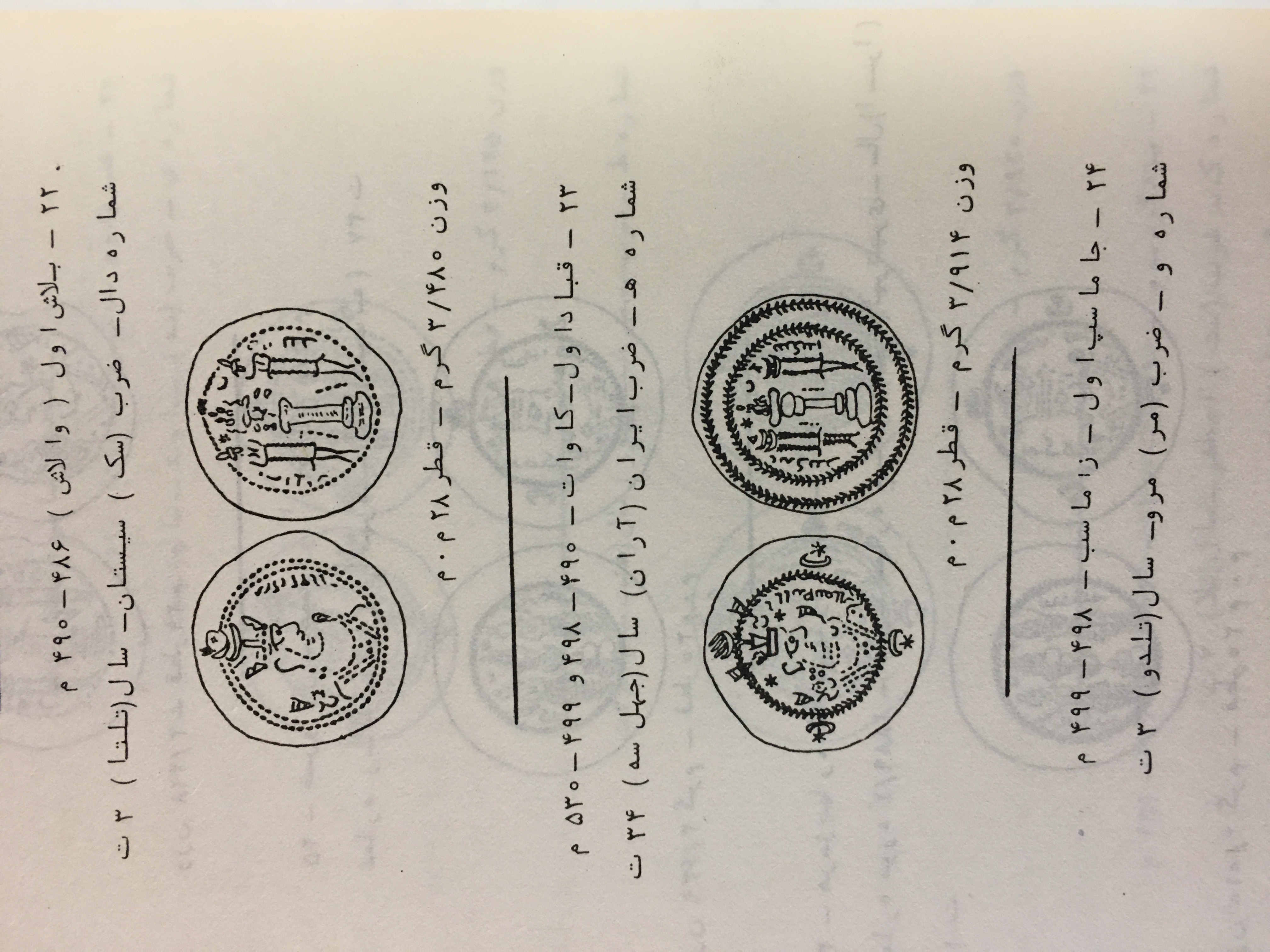 کتاب قدیمی و کمیاب  درهم های عرب ساسانی آموزش شناخت سکه های ساسانی